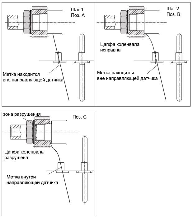 Cs pto 03